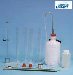 Sand Equivalent Apparatus to ASTM D2419, AASHTO T176